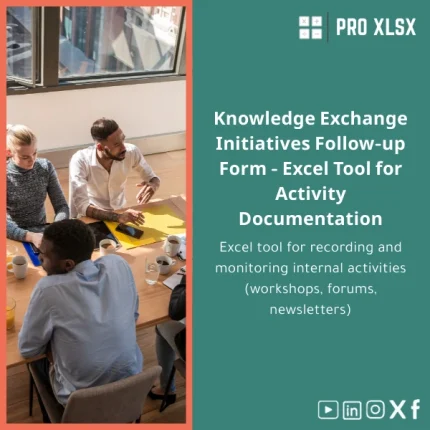 Knowledge-Sharing Initiatives Template for Tracking Internal KM Activities