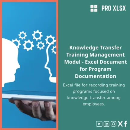 Knowledge Transfer Training Template for Effective Management