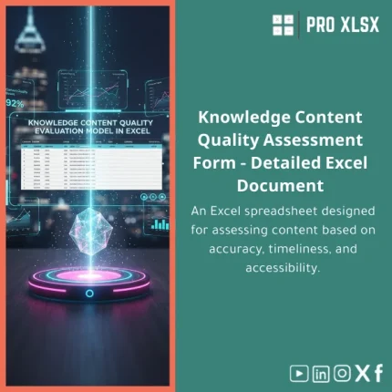 Knowledge Content Quality Evaluation Template for Reviews