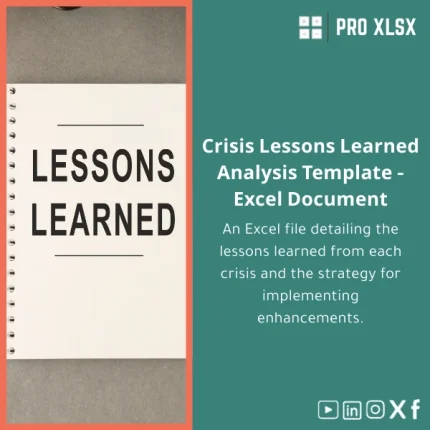 Lessons Learned Analysis Template for Crisis Management