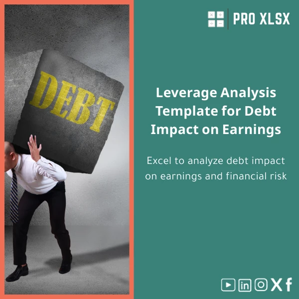 Leverage-analysis-template-en155 Leverage Analysis Template for Debt Impact on Earnings - Image 1