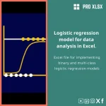 Logistic Regression Template for Trend Analysis