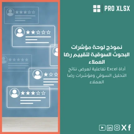 نموذج لوحة مؤشرات البحوث السوقية لتقييم رضا العملاء