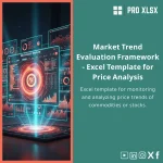 Market Trends Template for Evaluating Price Trends