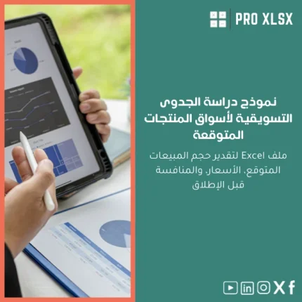 نموذج دراسة الجدوى التسويقية لأسواق المنتجات المتوقعة