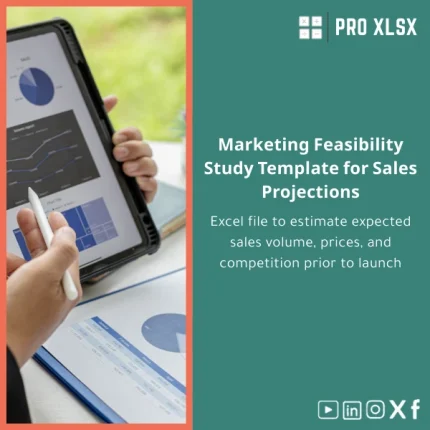 Marketing Feasibility Study Template for Sales Projections