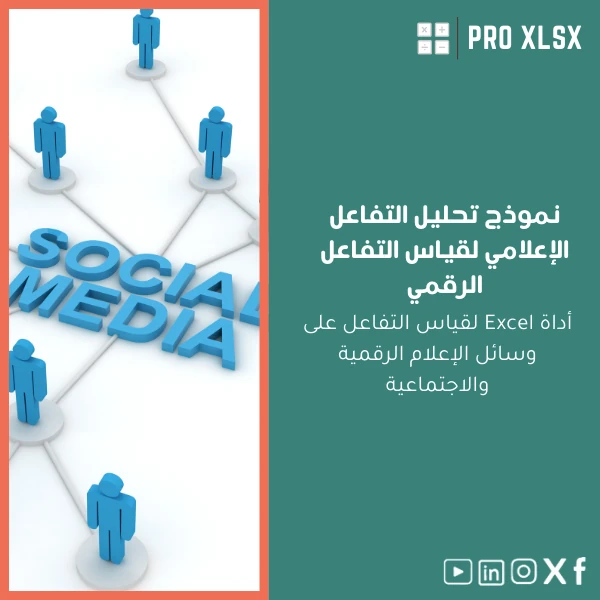 Media-engagement-analysis-template-ar1003 نموذج تحليل التفاعل الإعلامي لقياس التفاعل الرقمي - الصورة 1