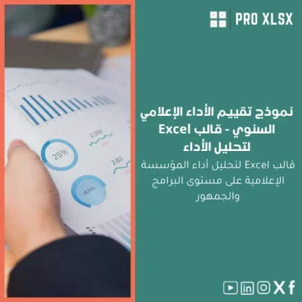نموذج تقييم الأداء الإعلامي السنوي - قالب Excel لتحليل الأداء