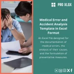 Medical Errors Analysis Template for RCA & Preventive Actions