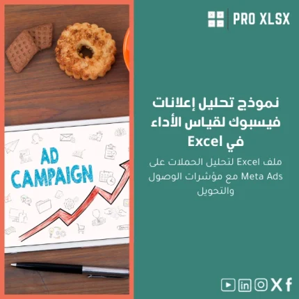 نموذج تحليل إعلانات فيسبوك لقياس الأداء في Excel