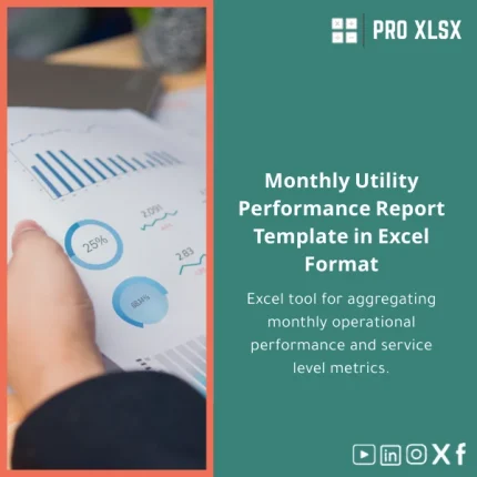 Monthly Facilities Performance Report Excel Template
