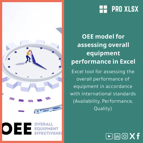 OEE-model-template-en686 OEE Model Template for Measuring Equipment Effectiveness - Image 1