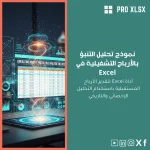 نموذج تحليل التنبؤ بالأرباح التشغيلية في Excel