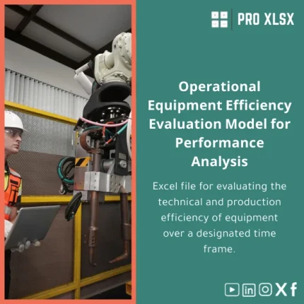 Operational Equipment Efficiency Template for Performance Analysis