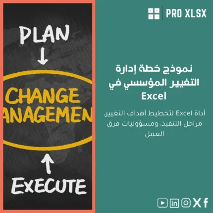 نموذج خطة إدارة التغيير المؤسسي في Excel