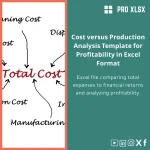 Agriculture Output Analysis Template for Profitability Assessment