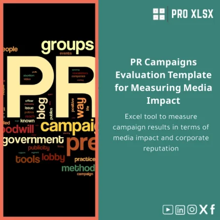 PR Campaigns Evaluation Template for Measuring Media Impact