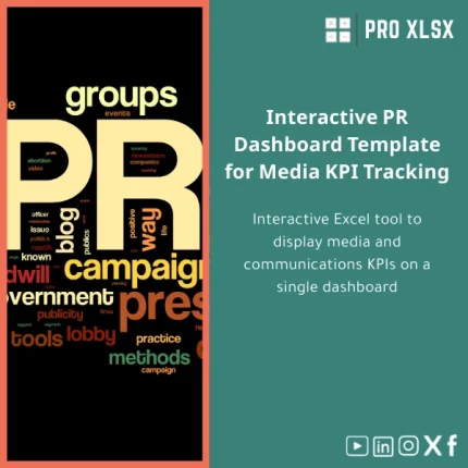 Interactive PR Dashboard Template for Media KPI Tracking
