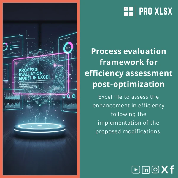 Post-Improvement-Processes-Evaluation-en945 Post-Improvement Processes Evaluation Template for Efficiency - Image 1
