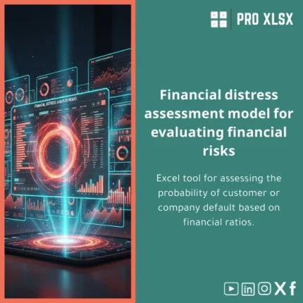 Probability of Financial Default Analysis Estimator Template