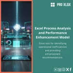 Process Improvement Template for Analyzing Operational Bottlenecks