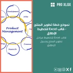 نموذج خطة تطوير المنتج - قالب Excel لتخطيط الإطلاق