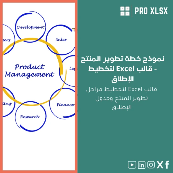 Product-Development-Roadmap-ar1084 نموذج خطة تطوير المنتج - قالب Excel لتخطيط الإطلاق - الصورة 1