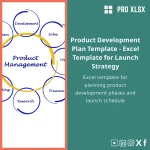 Product Development Roadmap Guide and Launch Plan Template