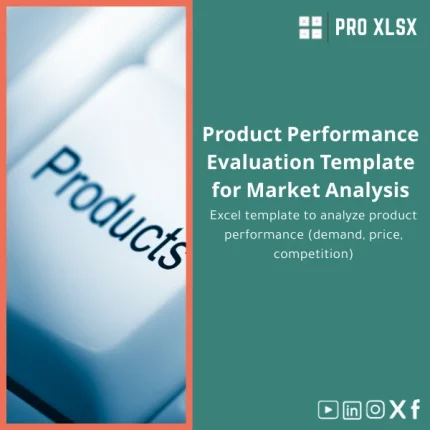 Product Performance Evaluation Template for Market Analysis