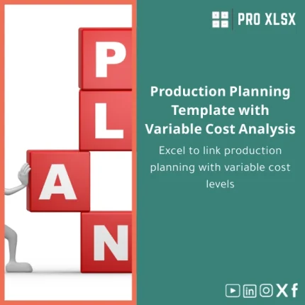 Production Planning Template with Variable Cost Analysis