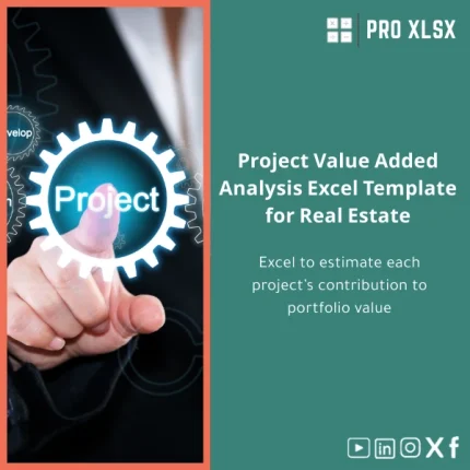 Project Value Added Analysis Excel Template for Real Estate