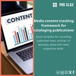 Published Media Content Tracking Template for Articles & Episodes