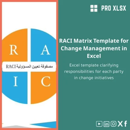 RACI Matrix Template for Change Management in Excel