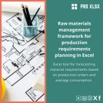 Raw Materials Management Template for MRP Planning in Excel