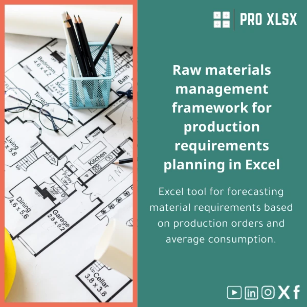 Raw-materials-management-template-en677 Raw Materials Management Template for MRP Planning in Excel - Image 1