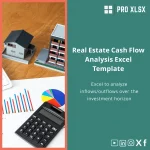 Real Estate Cash Flow Analysis Excel Template