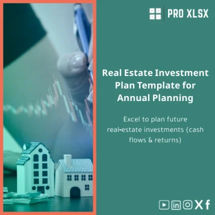 Real Estate Investment Plan Template for Annual Planning