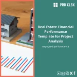 Real Estate Financial Performance Template for Project Analysis