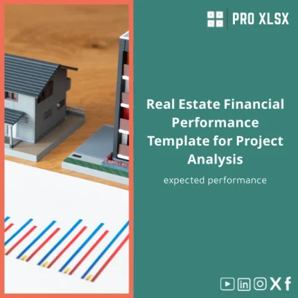 Real Estate Financial Performance Template for Project Analysis