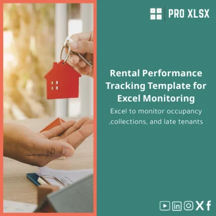 Rental Performance Tracking Template for Excel Monitoring