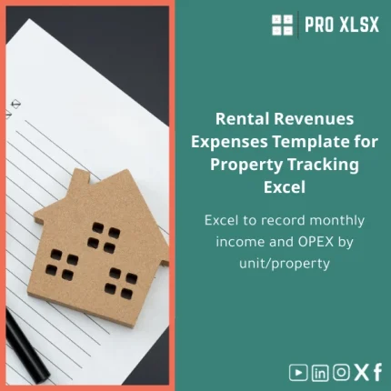 Rental Revenues Expenses Template for Property Tracking Excel