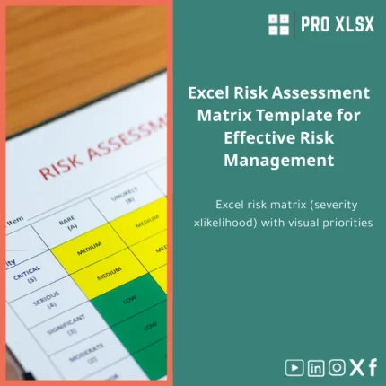 Excel Risk Assessment Matrix Template for Effective Risk Management