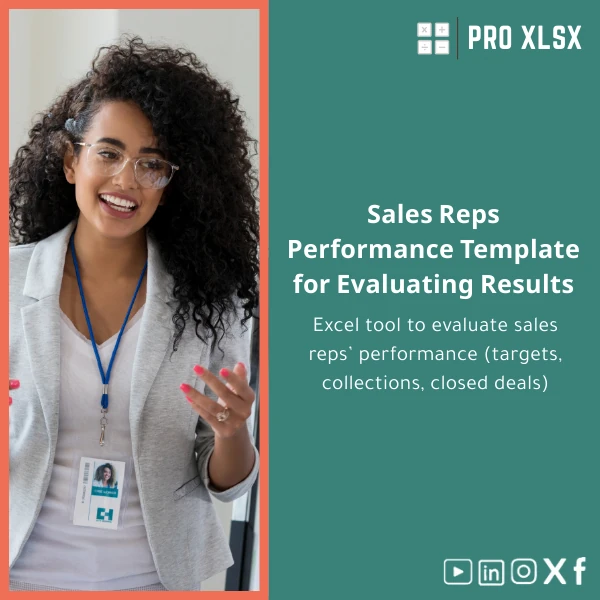 Sales-reps-performance-template-en409 Sales Reps Performance Template for Evaluating Results - Image 1
