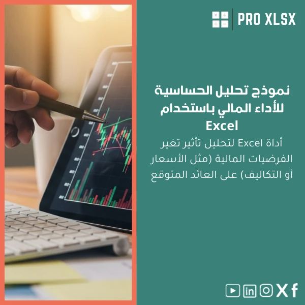 Sensitivity-Analysis-template-ar142 نموذج تحليل الحساسية للأداء المالي باستخدام Excel - الصورة 1