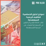 نموذج تحليل الحساسية لتكاليف الربحية المستهدفة