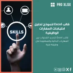 قالب Excel لنموذج تحليل احتياجات المهارات الوظيفية