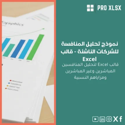 نموذج تحليل المنافسة للشركات الناشئة - قالب Excel