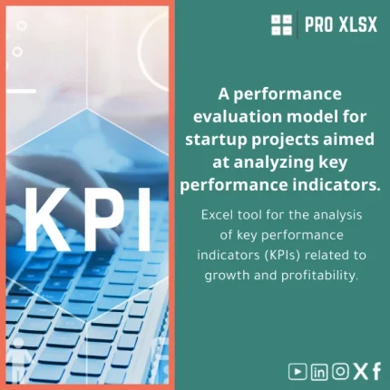 Startup Performance Evaluation Template for KPI Tracking