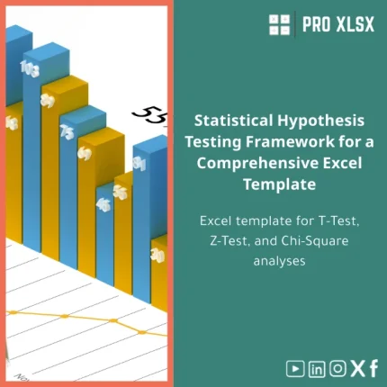 Statistical Hypothesis Testing Template for T, Z, Chi-Square Tests