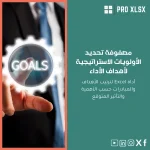 مصفوفة تحديد الأولويات الاستراتيجية لأهداف الأداء